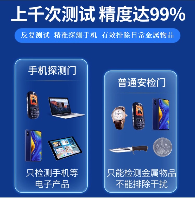 手機(jī)安檢門(mén)(圖7)