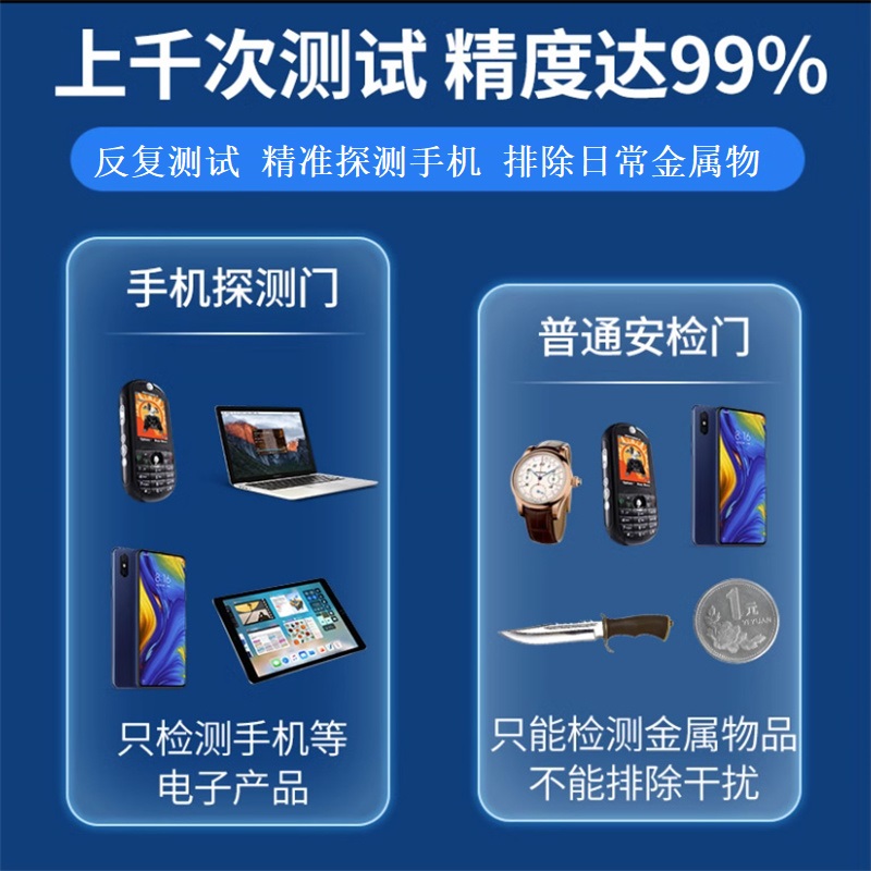 手機(jī)安檢門(mén)ZK8058